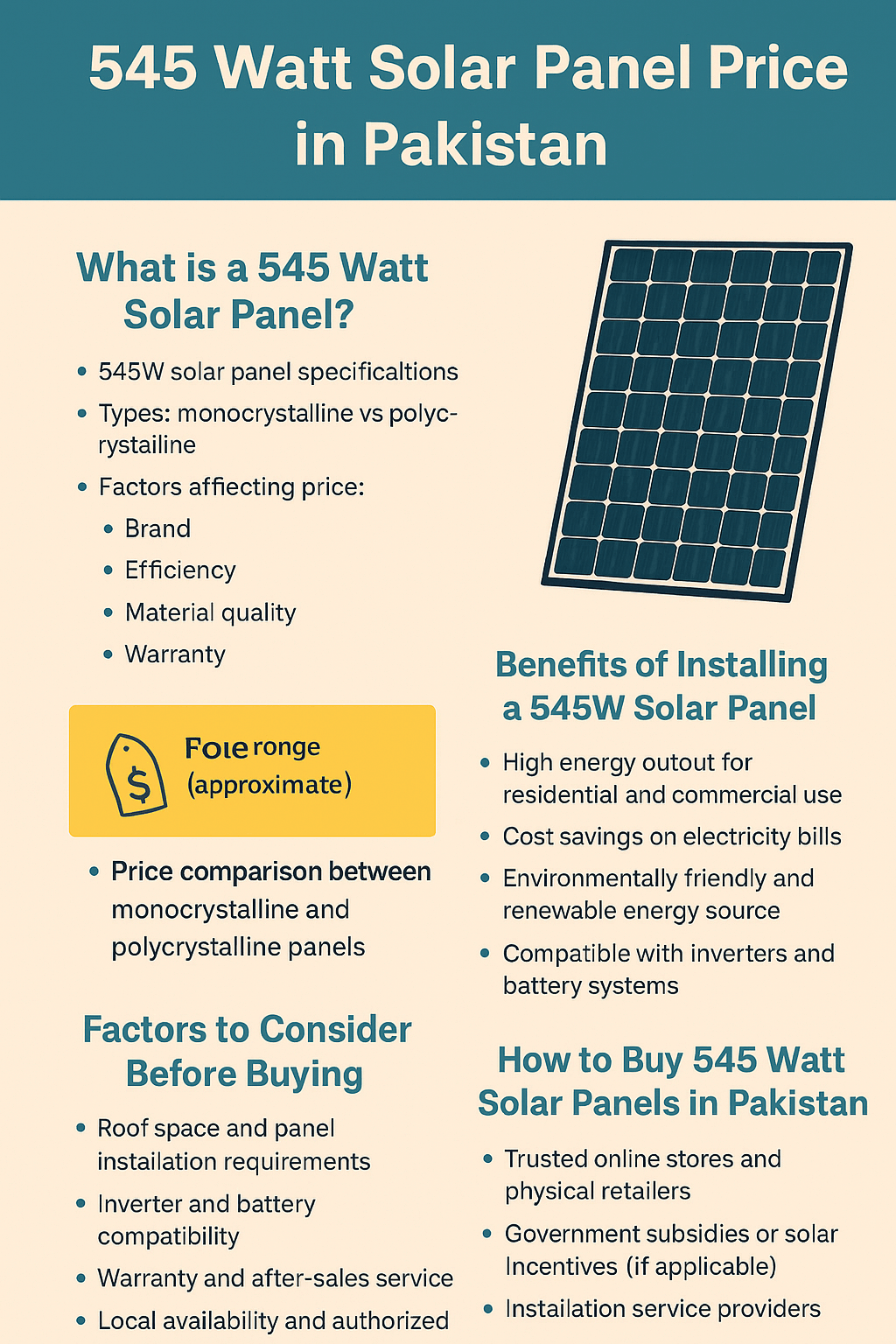545 Watt Solar Panel