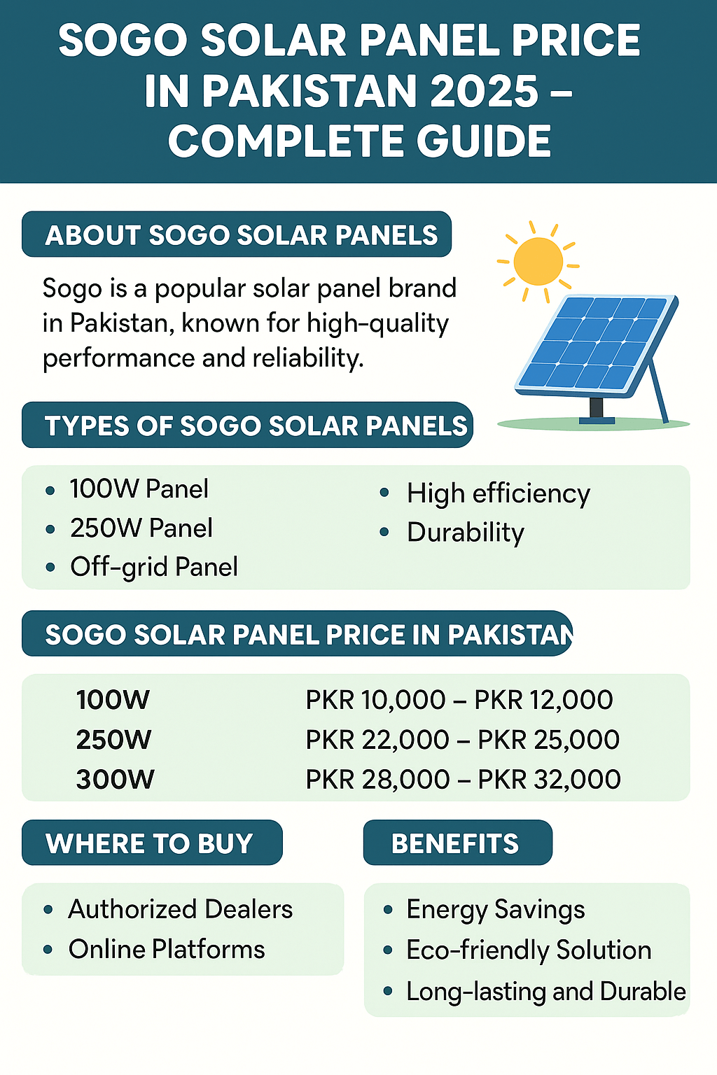 Sogo solar panels
